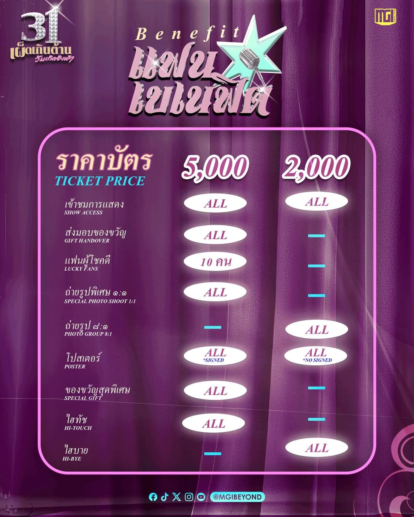 mgibeyond-hbdengfa-2